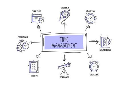 Gambar Mengenal Apa Itu Mind Mapping: Pengertian dan Manfaatnya 